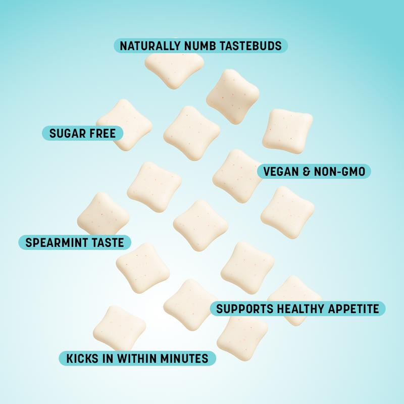 CraveBlock™ Gum